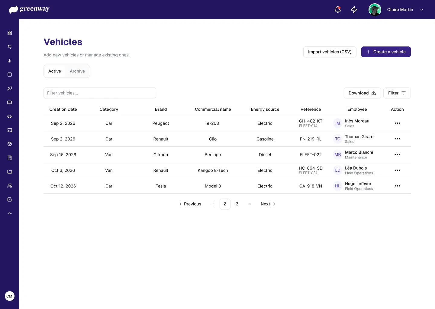 Greenway-Plattform: Fahrzeugregister des Unternehmens